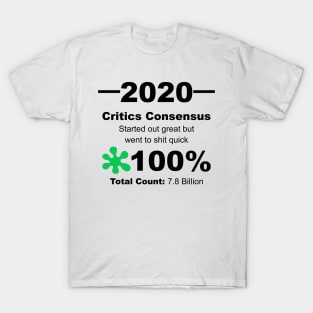 Humourous 2020 Review Rotten Tomatoes Score T-Shirt